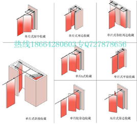 酒店專業屏風隔斷供應商 廠家、產品、價格與服務一站式解析