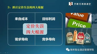 酒店經營的九陰真經系列課程丨第十八節 酒店定價的誤區與策略