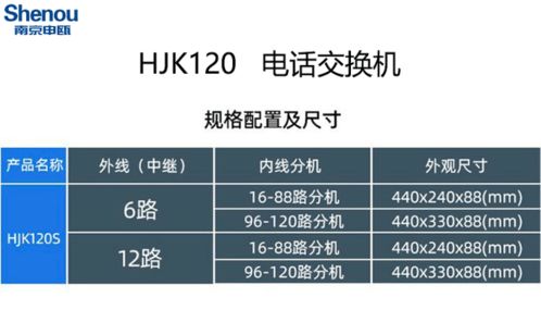 申甌hjk120s電話交換機