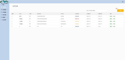 java項目 精品酒店管理系統 java ssm mysql maven tomcat